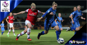 BT Sport announces opening FA WSL games