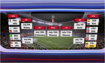 World Cup 2018: BBC & ITV confirm Round of 16 match picks